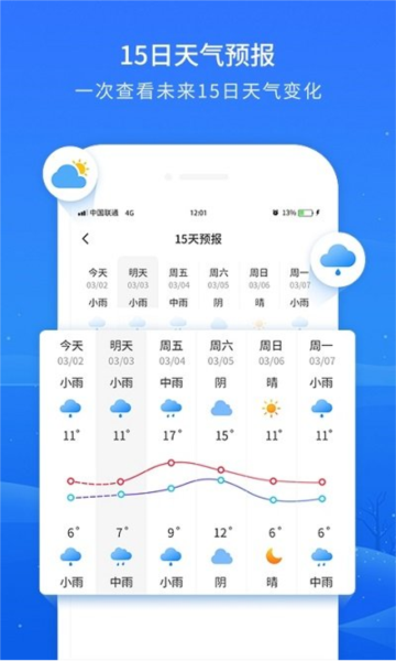 掌上天气预报(2)