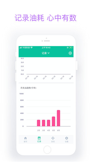 今日油价手机正版图1