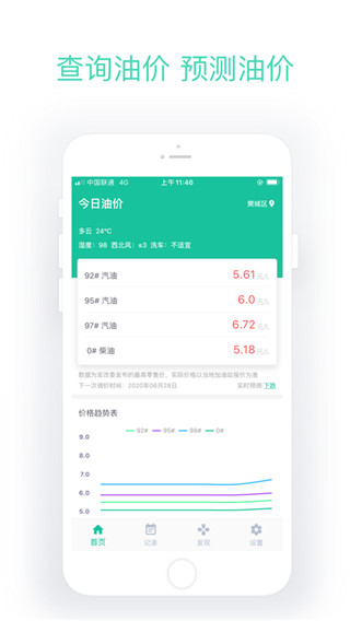 今日油价手机正版图3