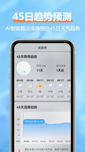 舒云天气官方正版图2