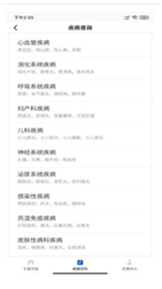 小医问答原版图1