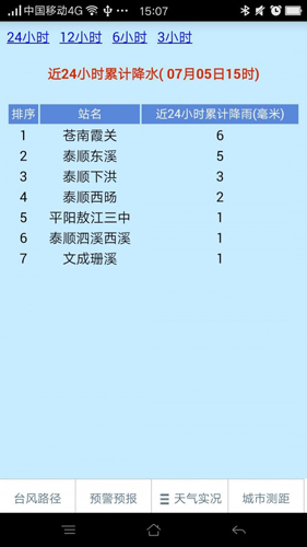 温州台风网手机版图1