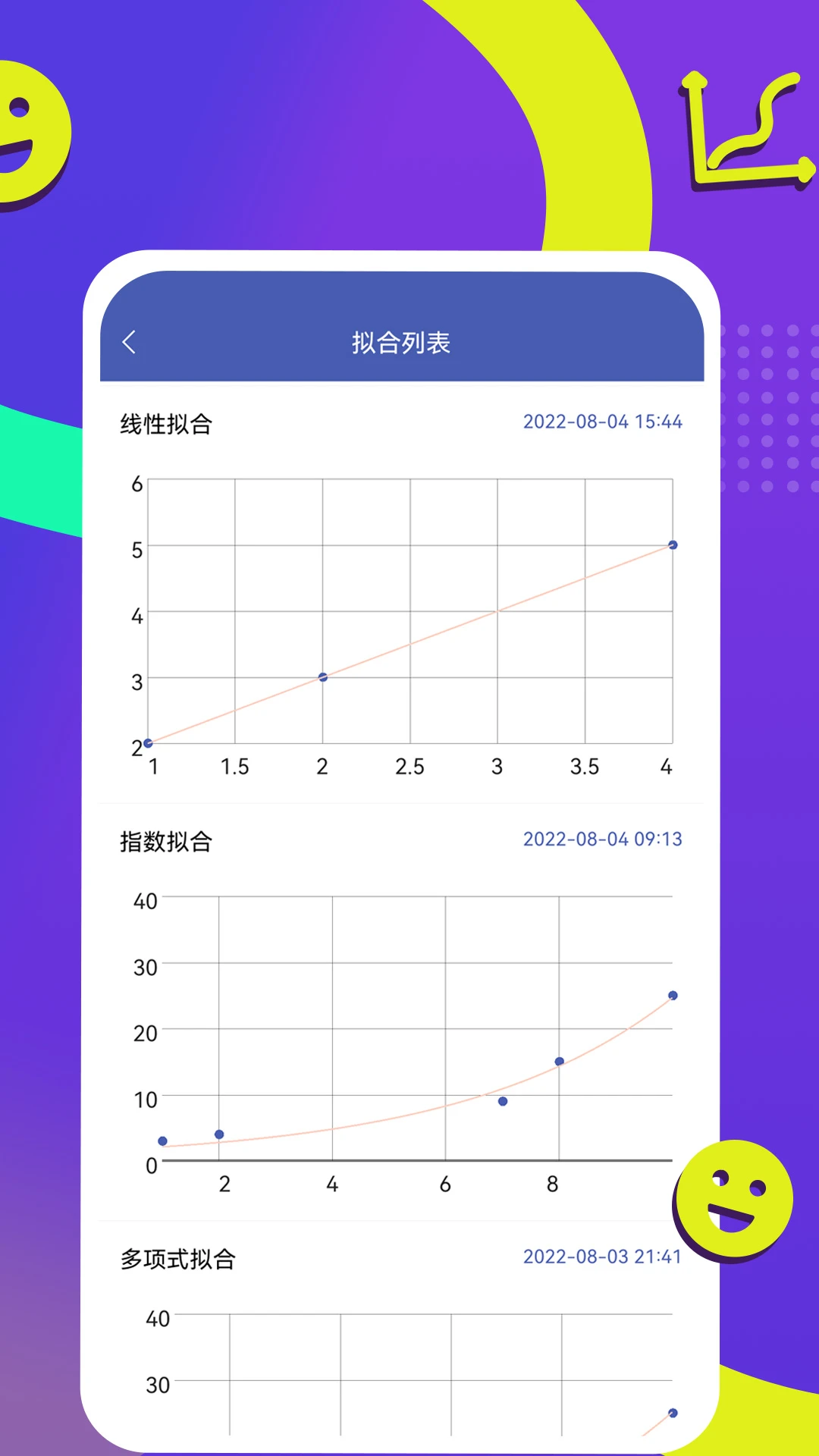 曲线拟合(3)