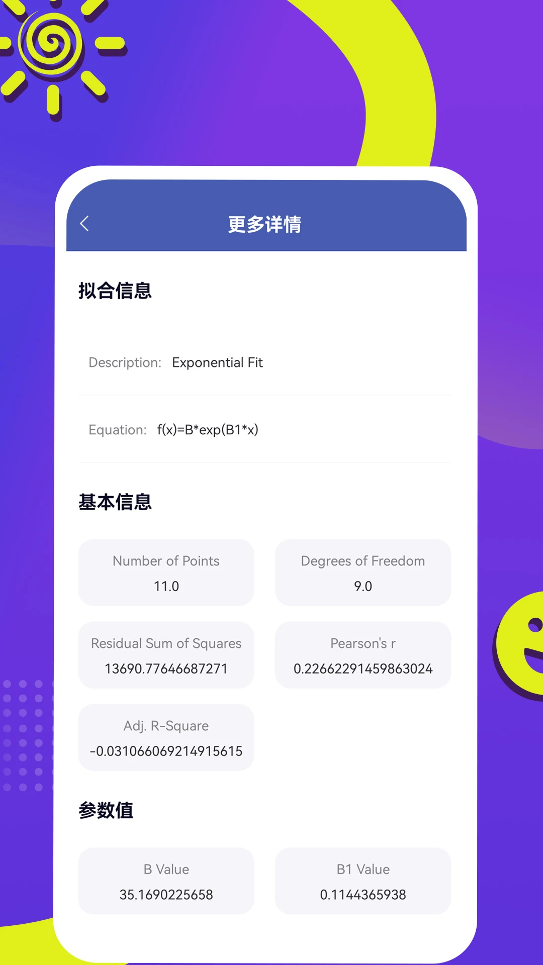 曲线拟合(4)