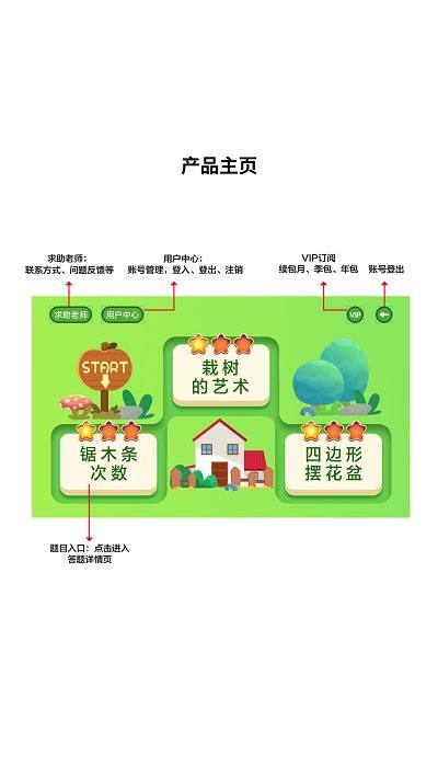 趣思维(1)