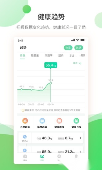 好体知软件(3)