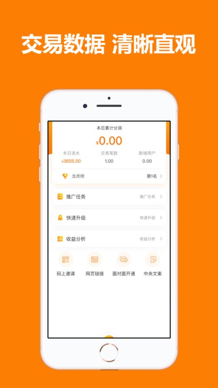梦想联创正版图2