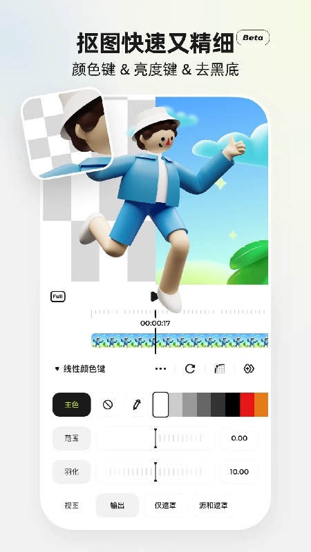 blurrr剪辑