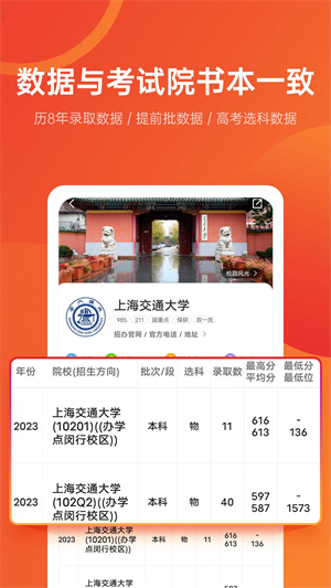优志愿最新版(2)