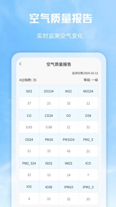 气象天气app(2)