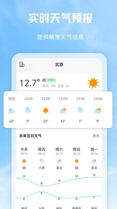 气象天气app(3)