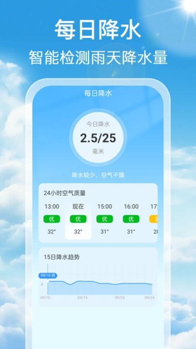 气象预报通软件(4)