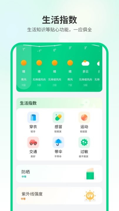 气象通app(2)