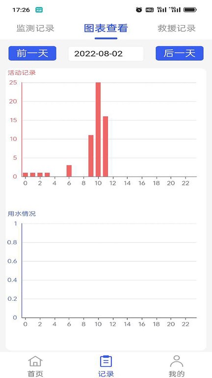 喜提安康手机免费版图2