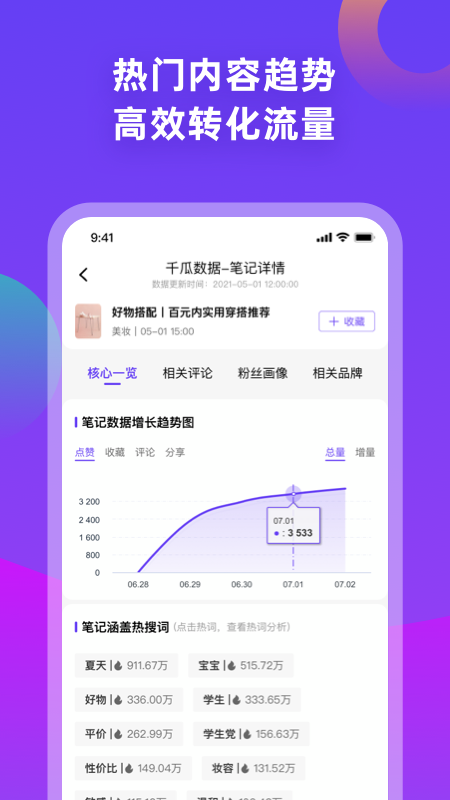 千瓜数据官方正版图2