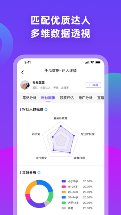 千瓜数据官方正版图1