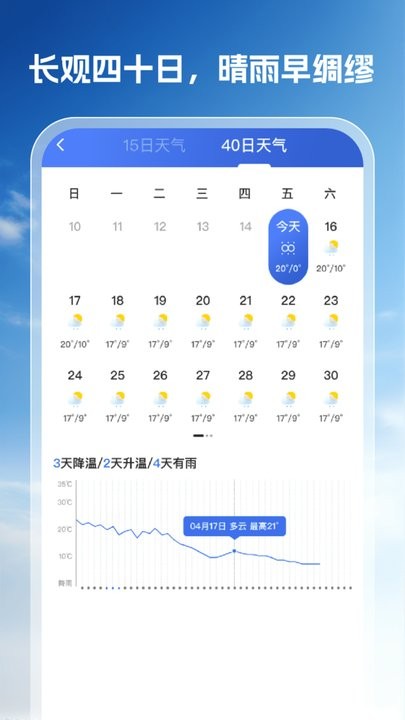 好运天气app(3)