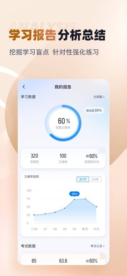 执业兽医考试聚题库手机版(3)