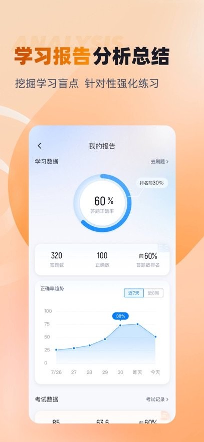 对口升学聚题库免费版(1)