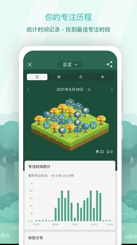 Forest正版图1