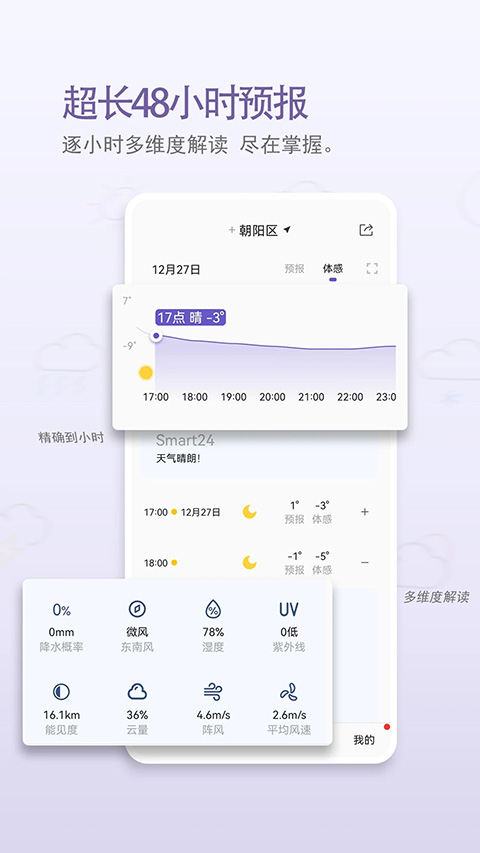 中国天气安卓免费版图1