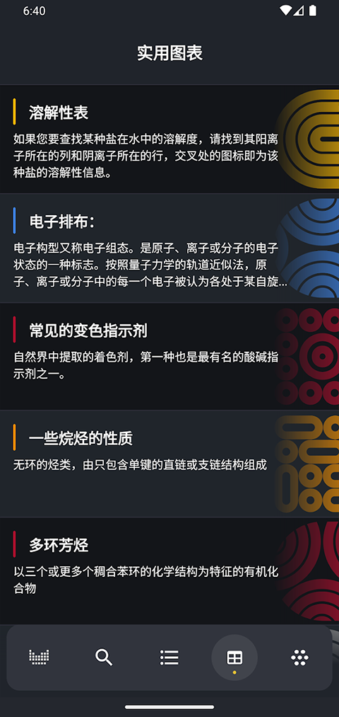 元素周期表精简版图4