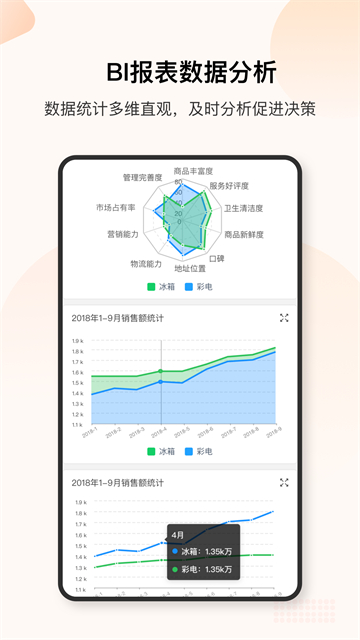 销帮帮CRM(3)
