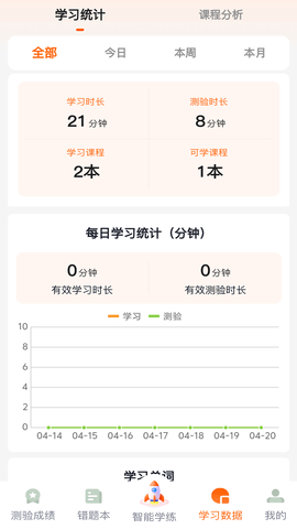 倍记英语官方最新版图4