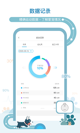 多尼斯喂食器免费原版图3