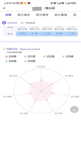 卓育云教师端手机免费版图3