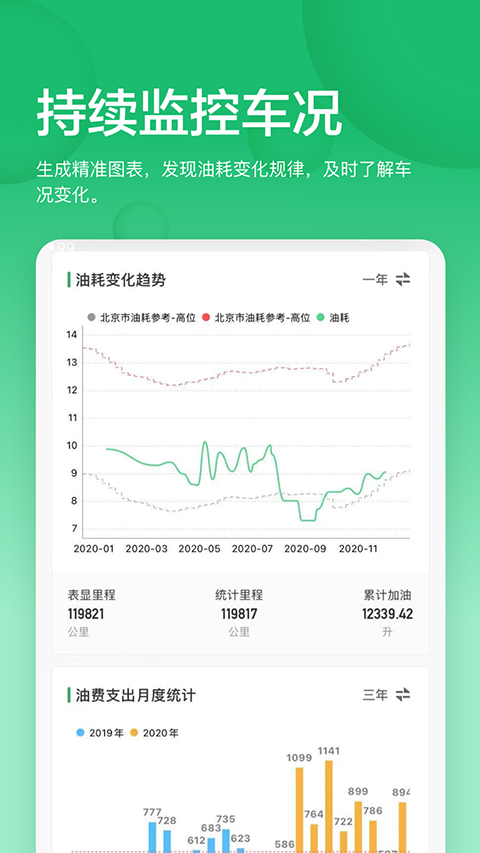 小熊油耗助手最新版图1