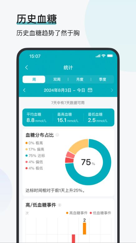 可孚欧态原版图2