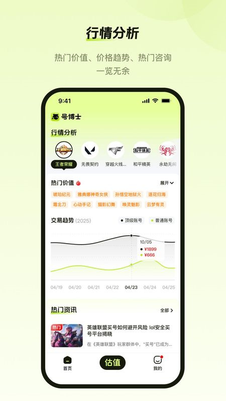 号博士