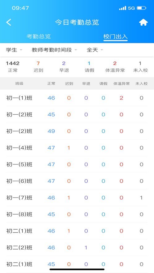 蓝鸽智慧校园通最新版本(3)