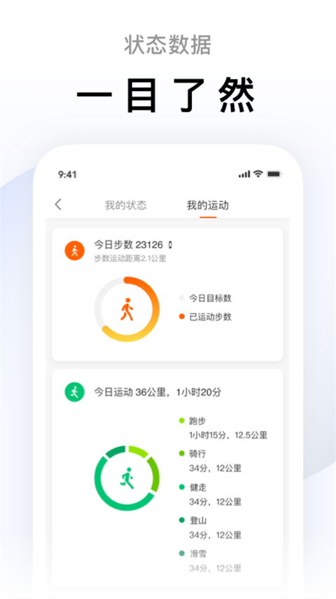 zepplife(小米运动)官方正版图2