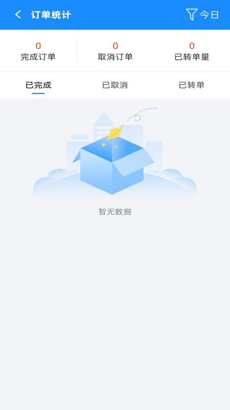 捷风骑手(3)