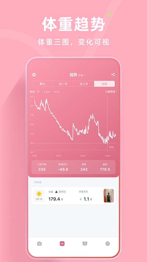 体重日记原版图1