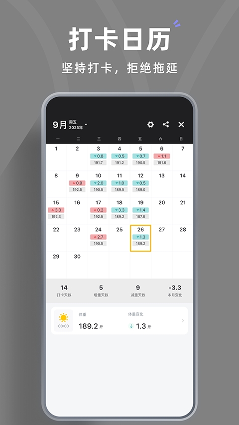 体重日记原版图5
