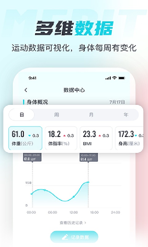 麦瑞克超燃脂图2