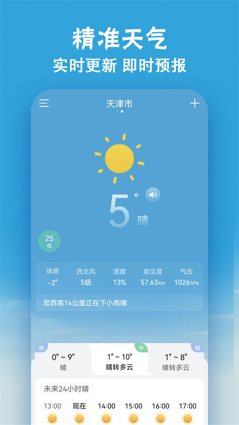 小云天气图1