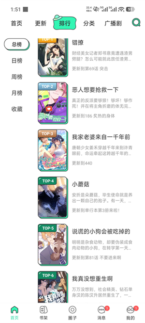 青漫漫画官方