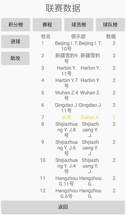 绿茵人生手游版