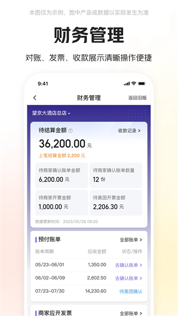 美团酒店商家(2)