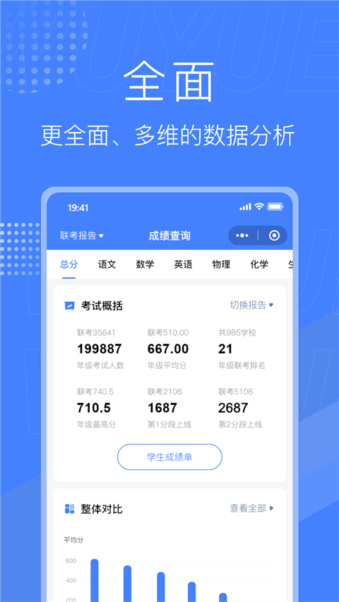 五岳阅卷直装版图2