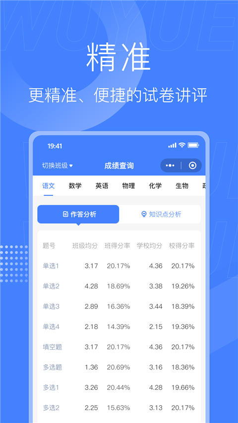 五岳阅卷直装版图4