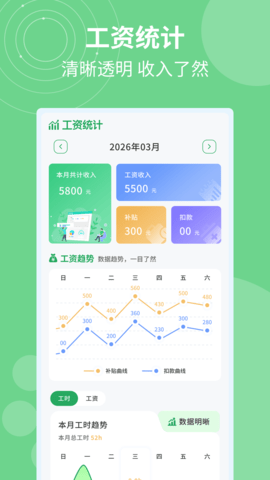 记加班计工时官方正版图2