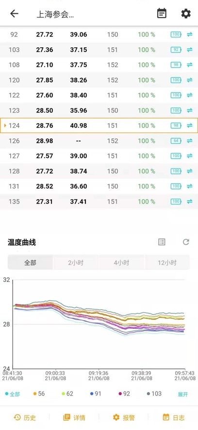 磐然智慧计量app(2)