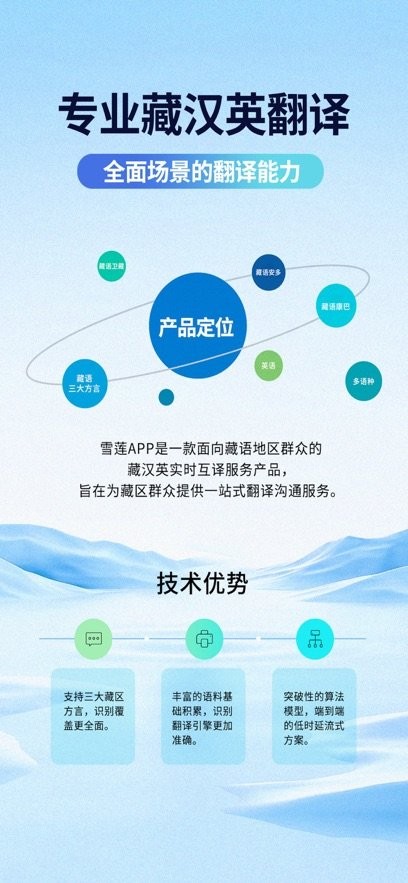 阳光雪莲软件(1)