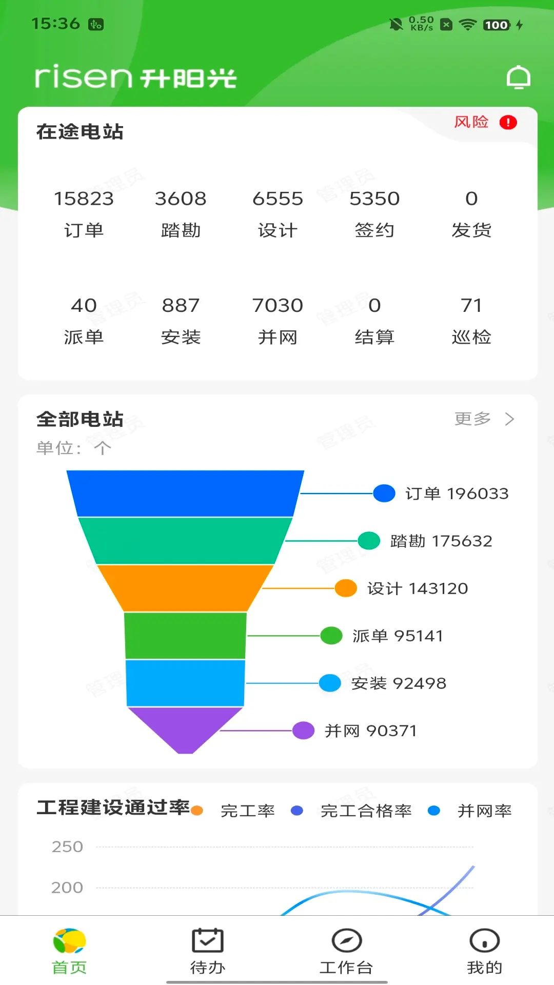 升阳光软件(3)
