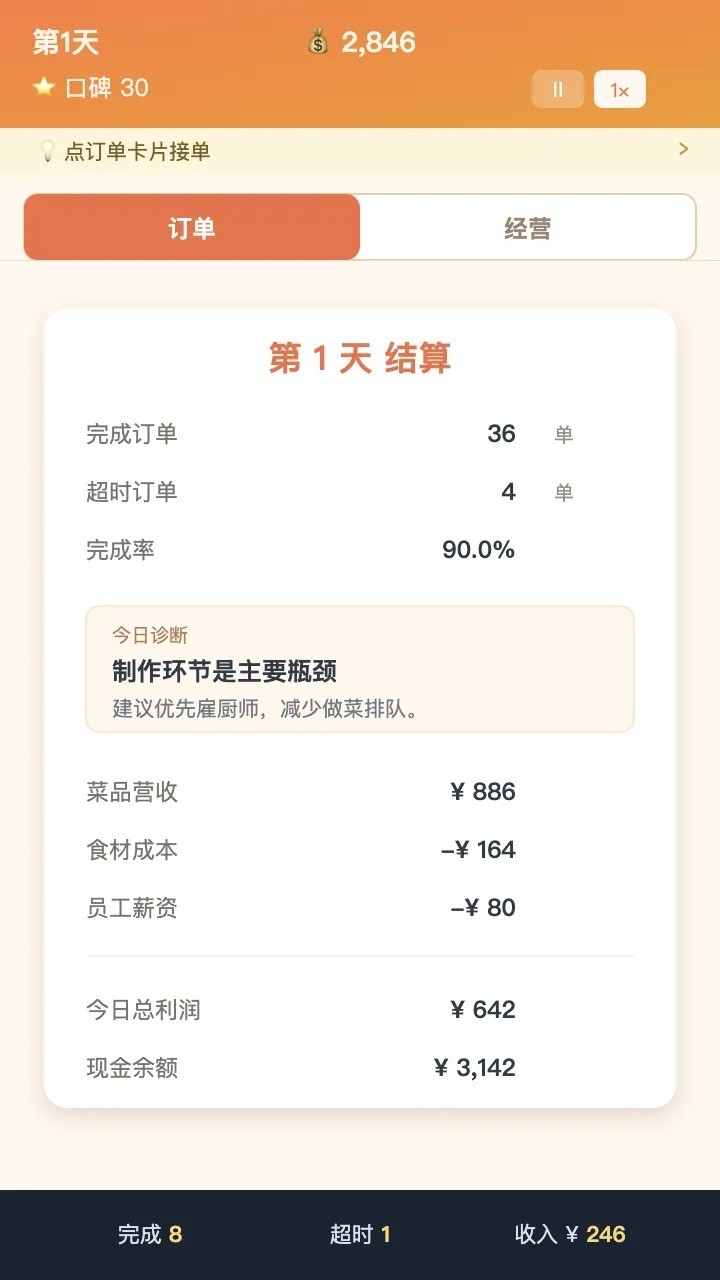 外卖之神原版(3)
